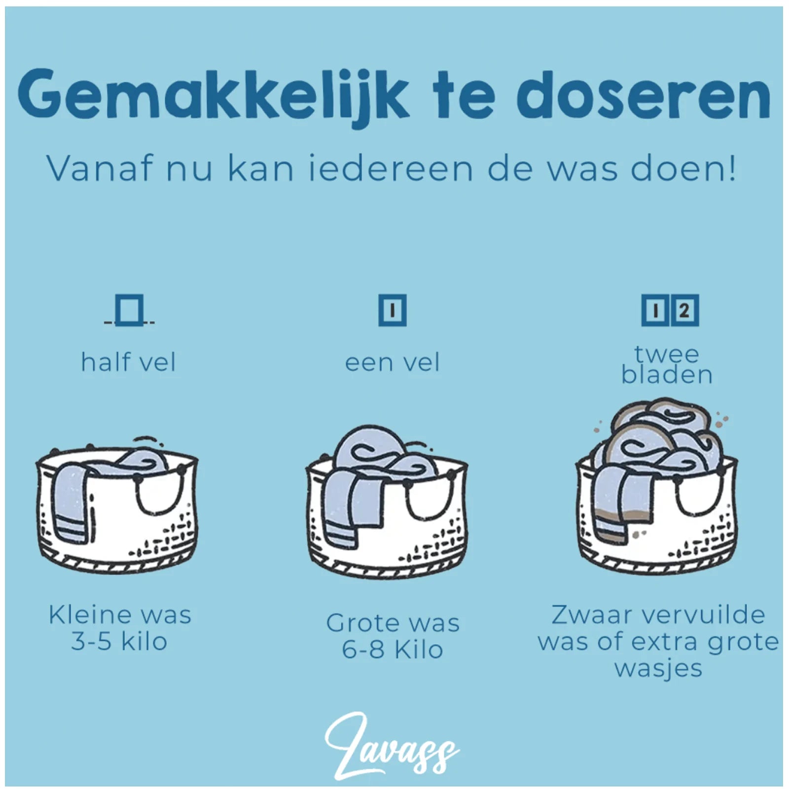 Wasstrips (60 wasbeurten)